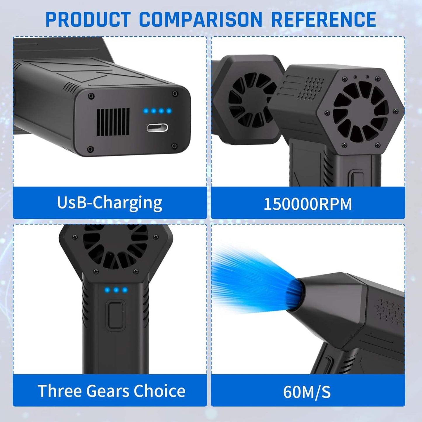 High-Speed 150000RPM Mini Turbo Air Blower – Handheld Fan for Dust Removal