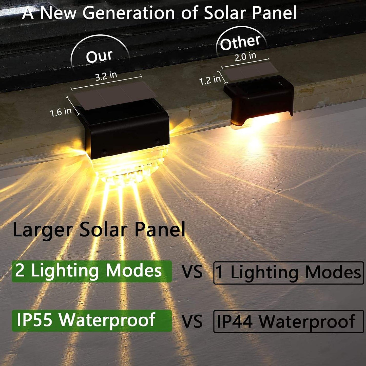Raybwin IP65 LED Solar Deck Lights, Small Warm White Outdoor Lighting for Garden, Patio & Stairs