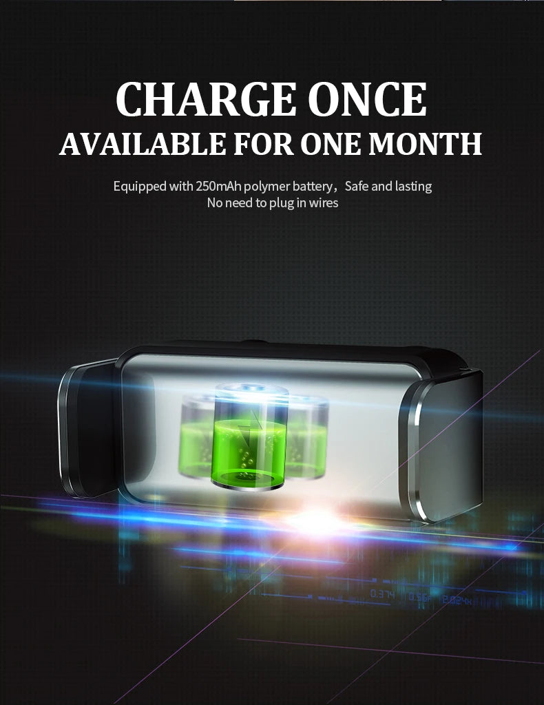 Electric Car Phone Holder