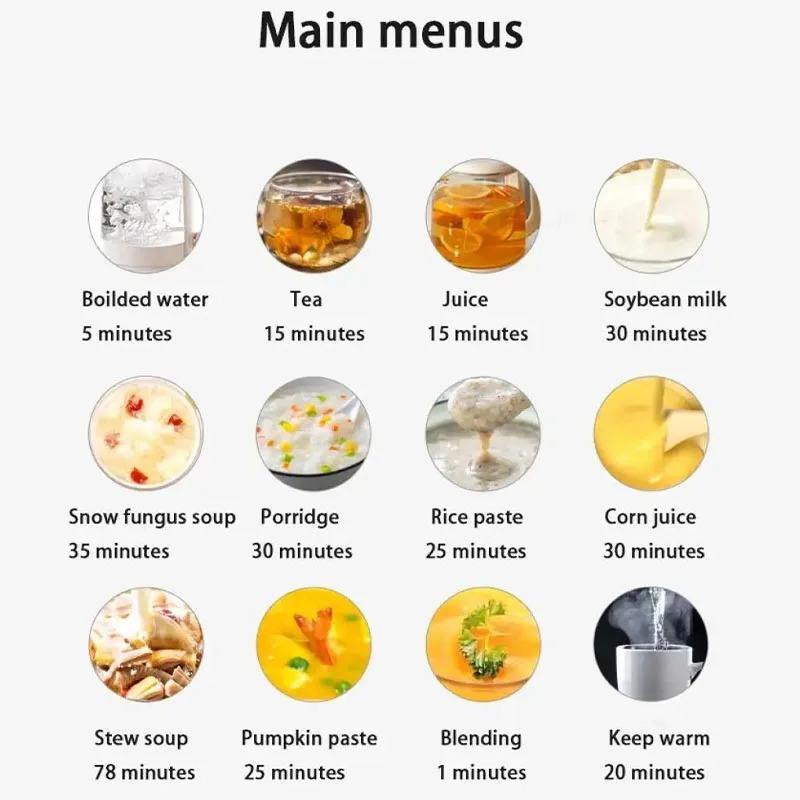 1.5L Electric Juice Smoothie Maker