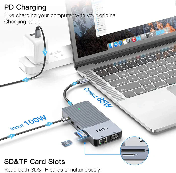 12 in 1 Triple Display USB C Docking Station 4K HDMI LAN Type C Hub