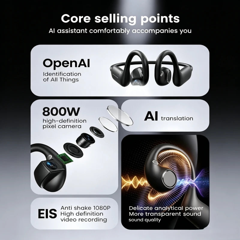 E12 Smart Open-Ear Headphones with 8MP Camera