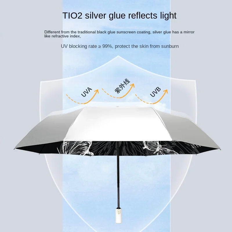 Business Gifts Modern Design Alloy Handle Advanced Sunshade Umbrella