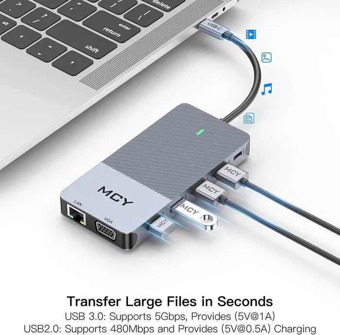 12 in 1 Triple Display USB C Docking Station 4K HDMI LAN Type C Hub