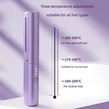 Wireless Hair Straightener & Curler