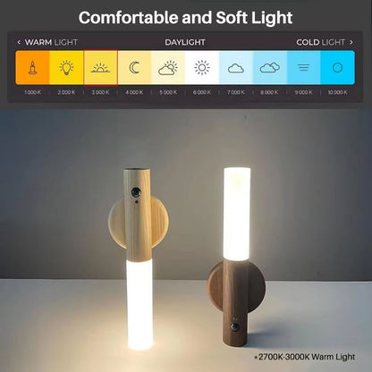 Magnetic Smart Night Light – Motion Sensor, Wireless Rechargeable LED for Closet & Cabinet