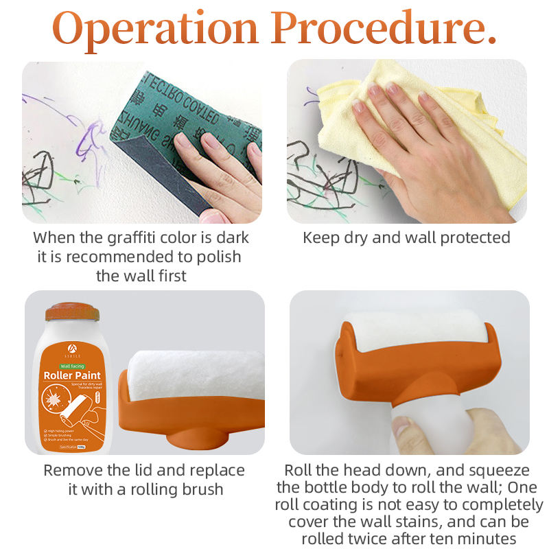 Quick White Wall Repair Paint with Roller