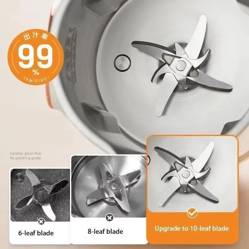 1.5L Electric Juice Smoothie Maker