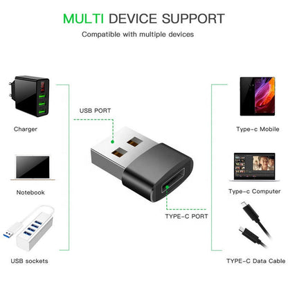 "OTG USB Type-C Adapter | USB-C Female to USB 3.2 Male | Gen2 Fast Charging 12V 3A PD for Laptop & Mobile
