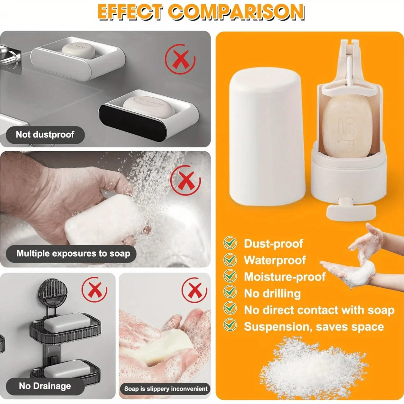 Wall Soap Grinder