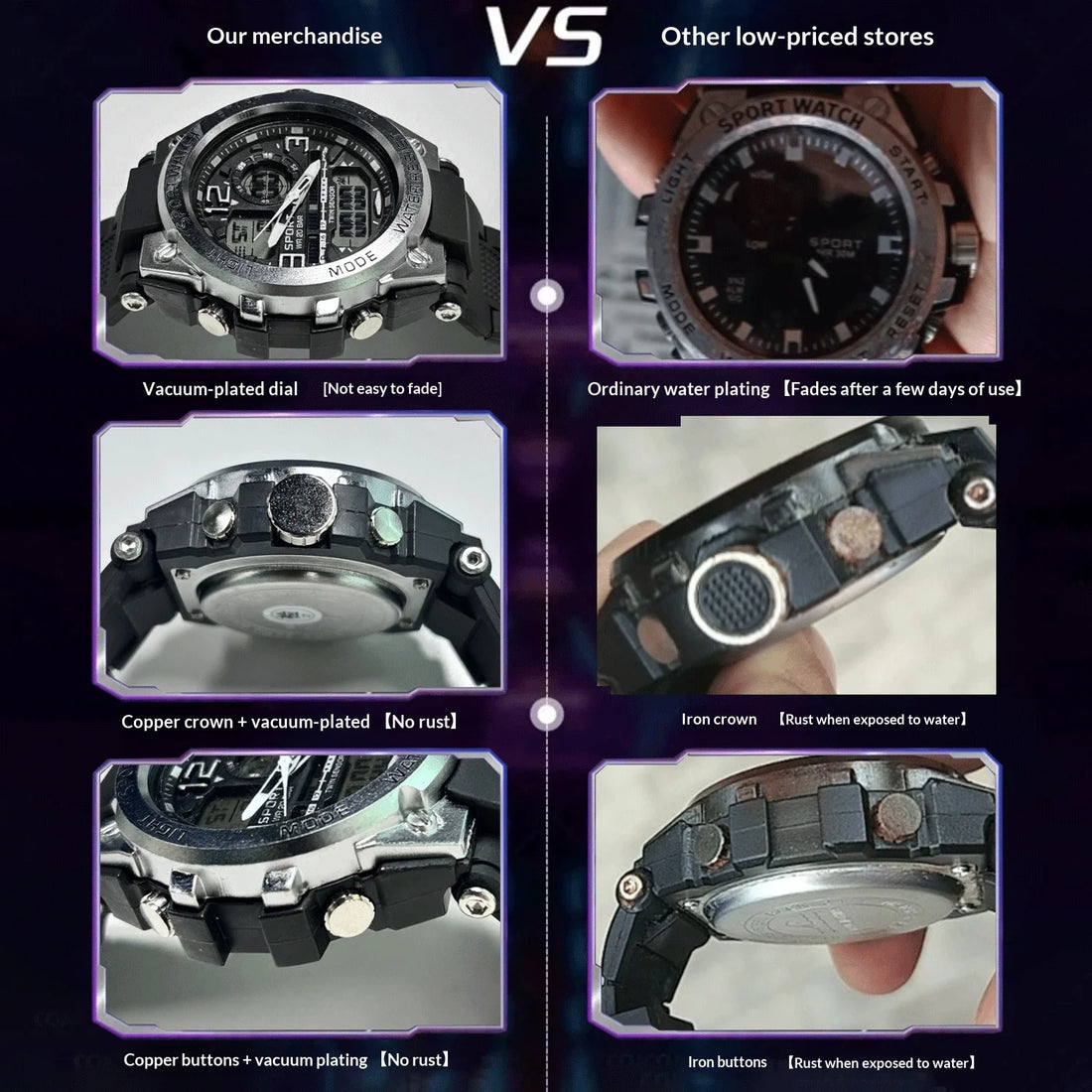 Men's Sport Watch with Colorful Dual Display