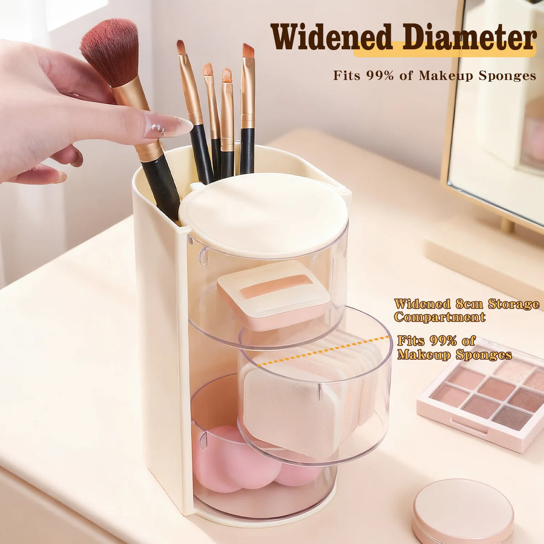 Rotating Makeup Organizer