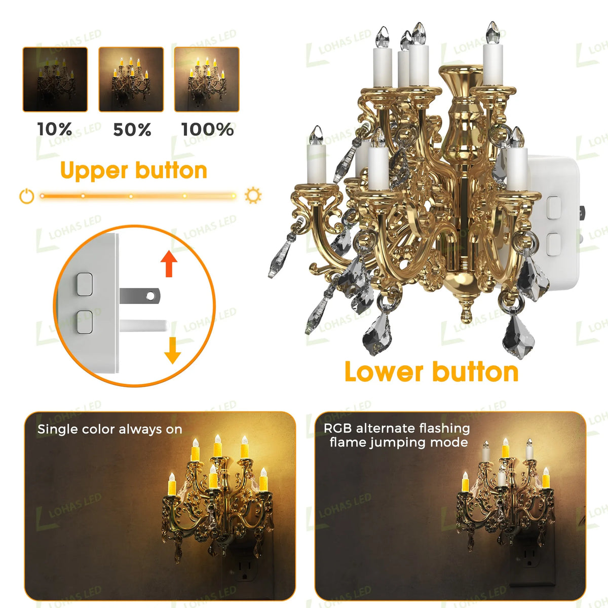 LOHAS Pendant-Style Night Lights Flameless Candle Rotatable Wall Plug