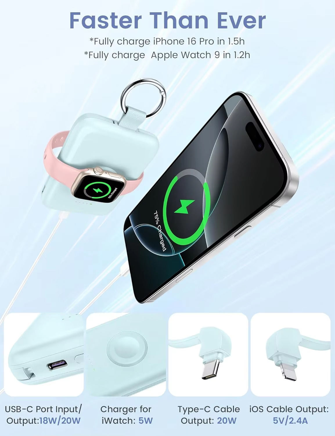 10000mAh Fast Charging Power Bank with PD 20W – Built-In Cables for Phone, Watch, and Earphones