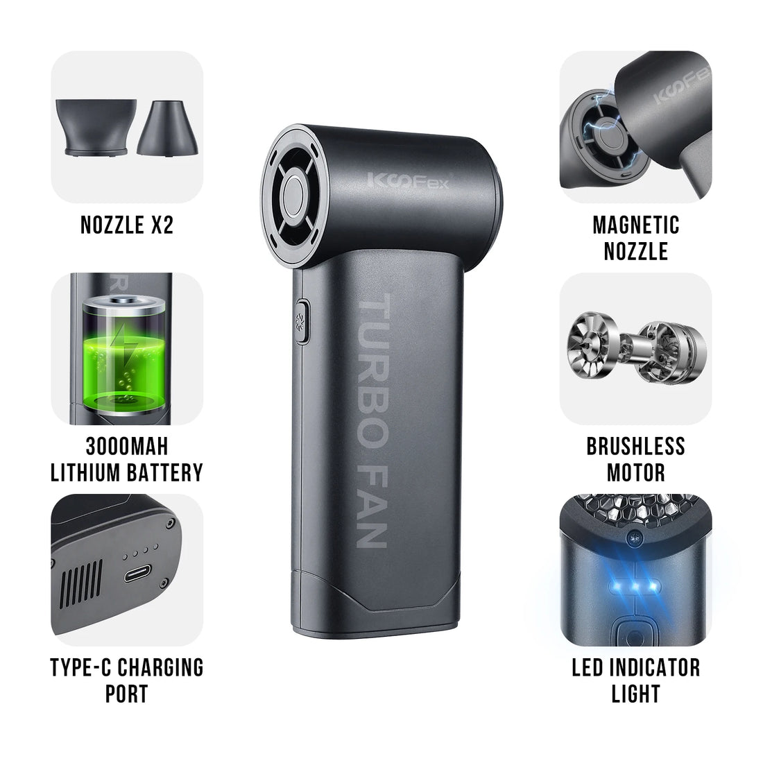 KooFex FB11 Long Use Time Cool Air Mini Portable Outdoor Dust