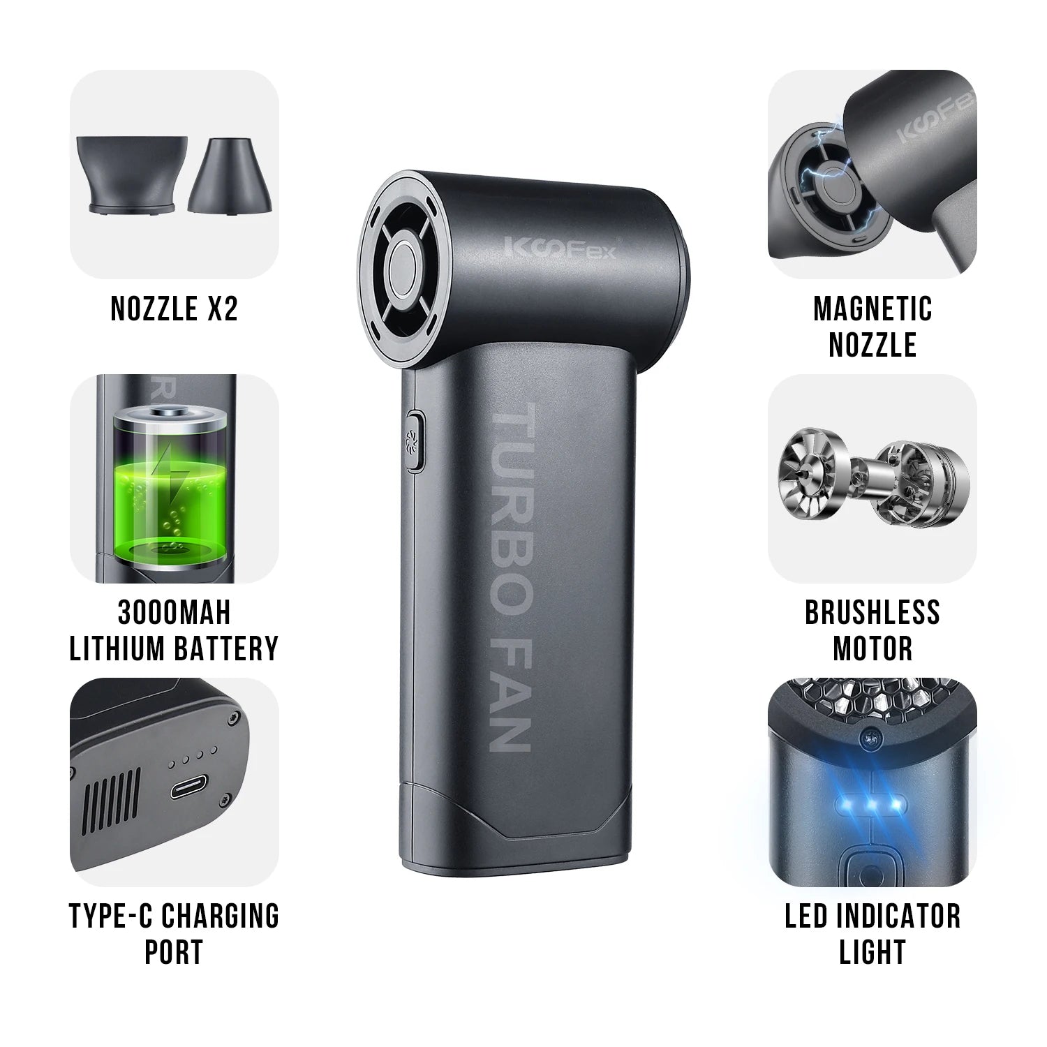 KooFex FB11 Long Use Time Cool Air Mini Portable Outdoor Dust