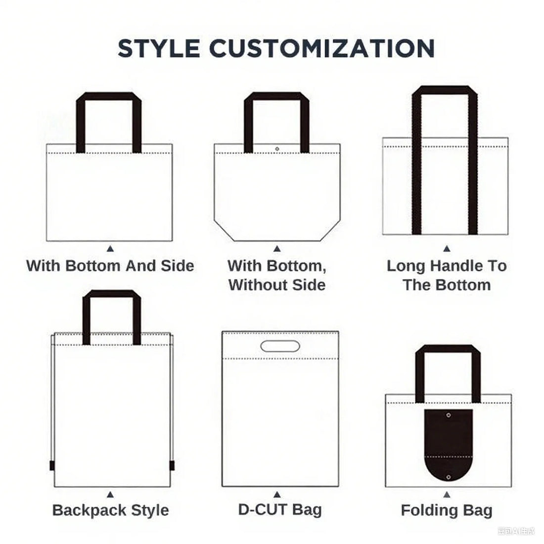 High Quality Custom Cotton Canvas Tote Bag with Zipper Pocket