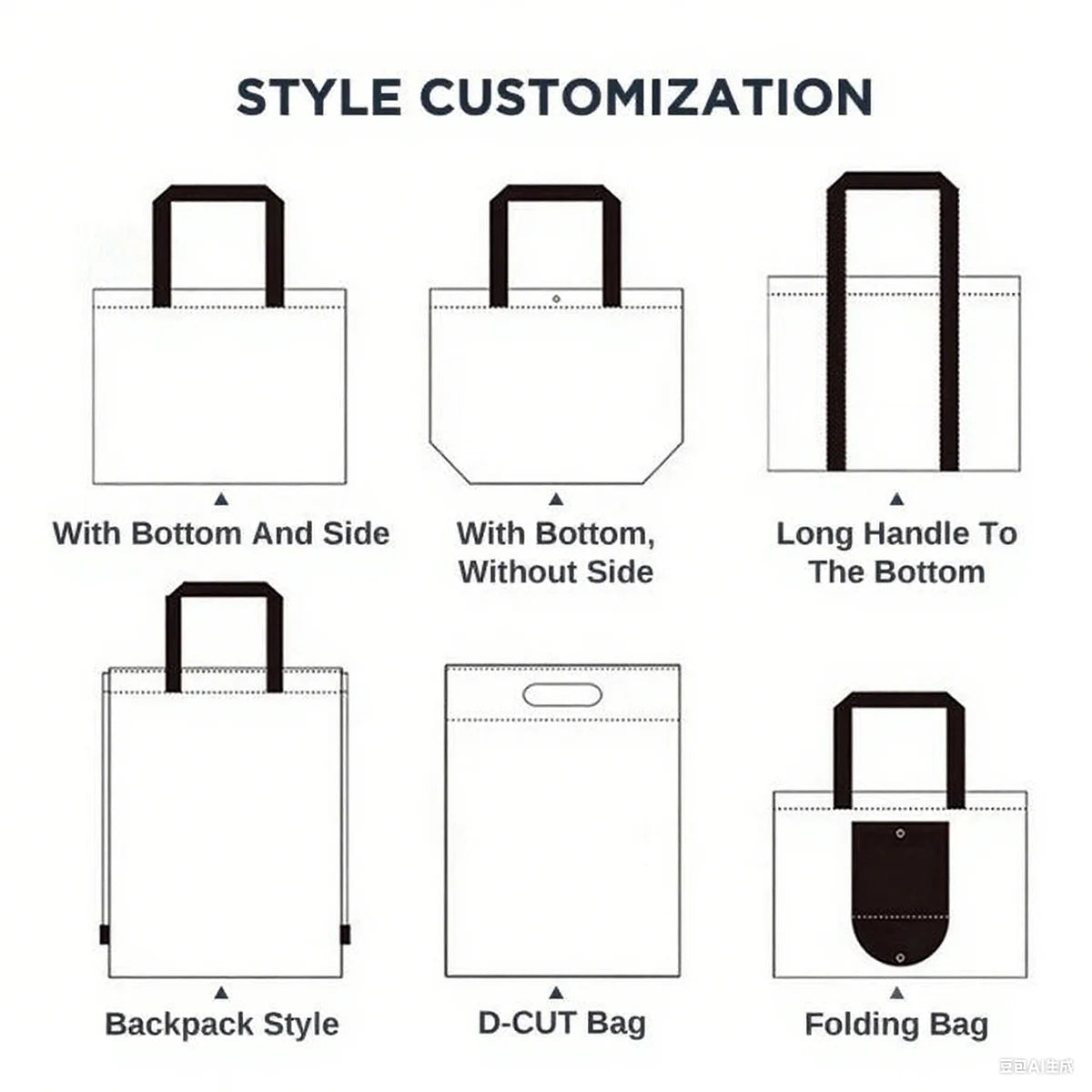 High Quality Custom Cotton Canvas Tote Bag with Zipper Pocket