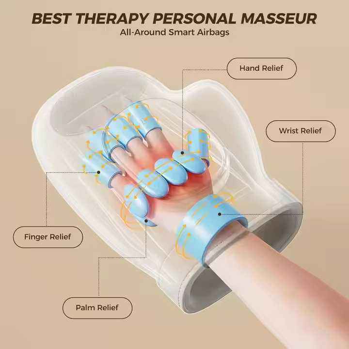 Portable Wireless Hand Massager – Adjustable 5-Level Air Pressure for Finger and Palm Relief