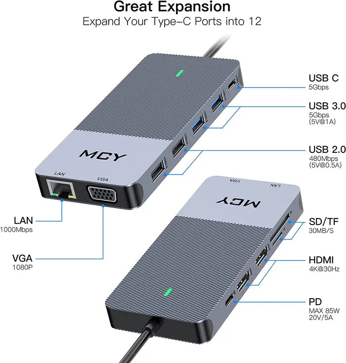 12 in 1 Triple Display USB C Docking Station 4K HDMI LAN Type C Hub