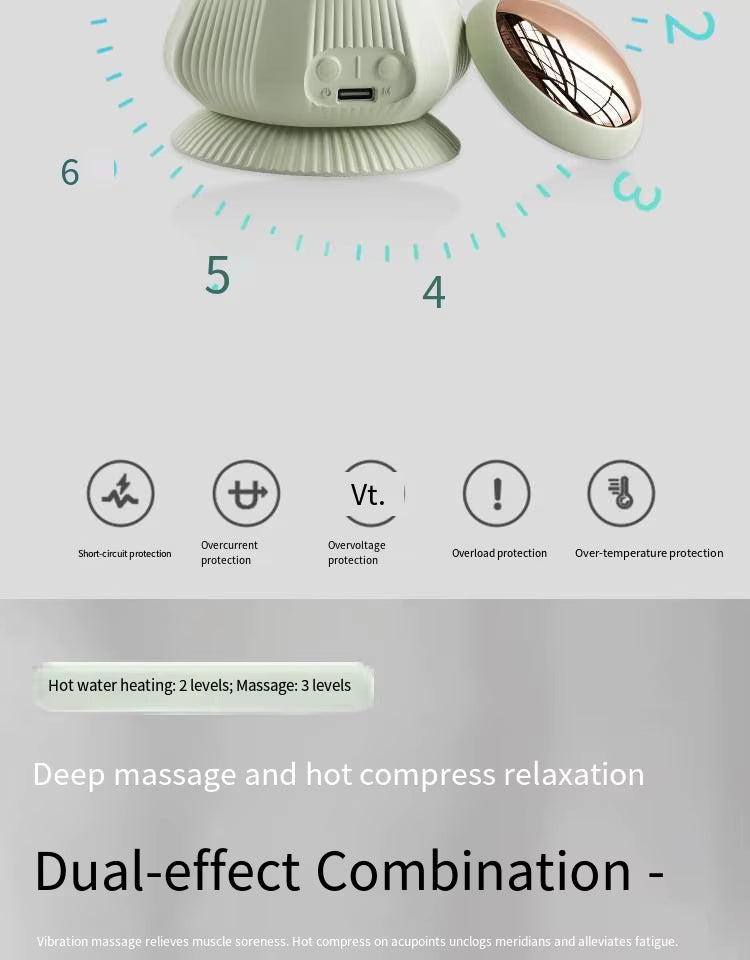 MuscleRelief Pro Electric Fascia Ball – Multi-Head Silicone Body Massager