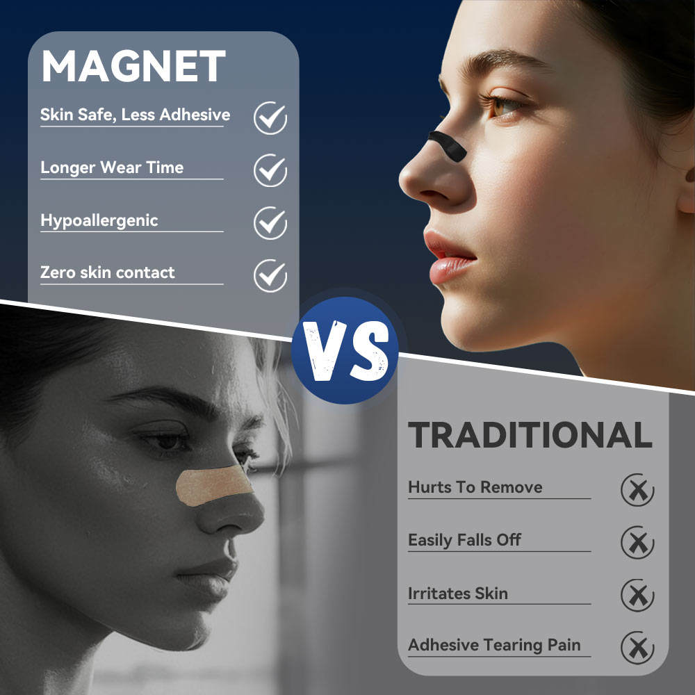 BLD Nasal Dilator Strips – Magnetic Sleep Aid for Better Breathing & Comfortable Nose Opening