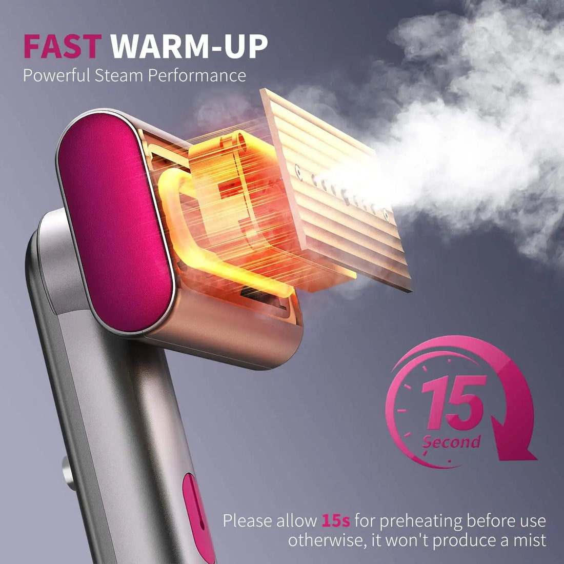 Mini Foldable Travel Steam Iron