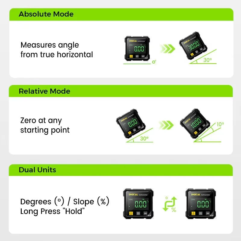 Magnetic Digital Level Inclinometer