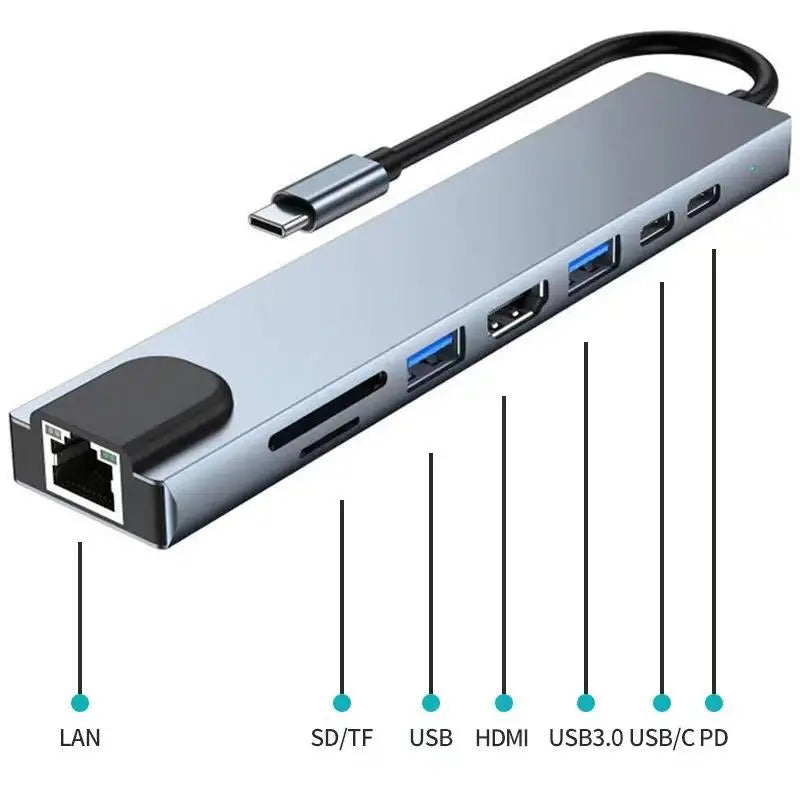 8 in 1 Type-C Hub with RJ45 LAN USB-C to HDTV SD/TF USB 3.0 & PD