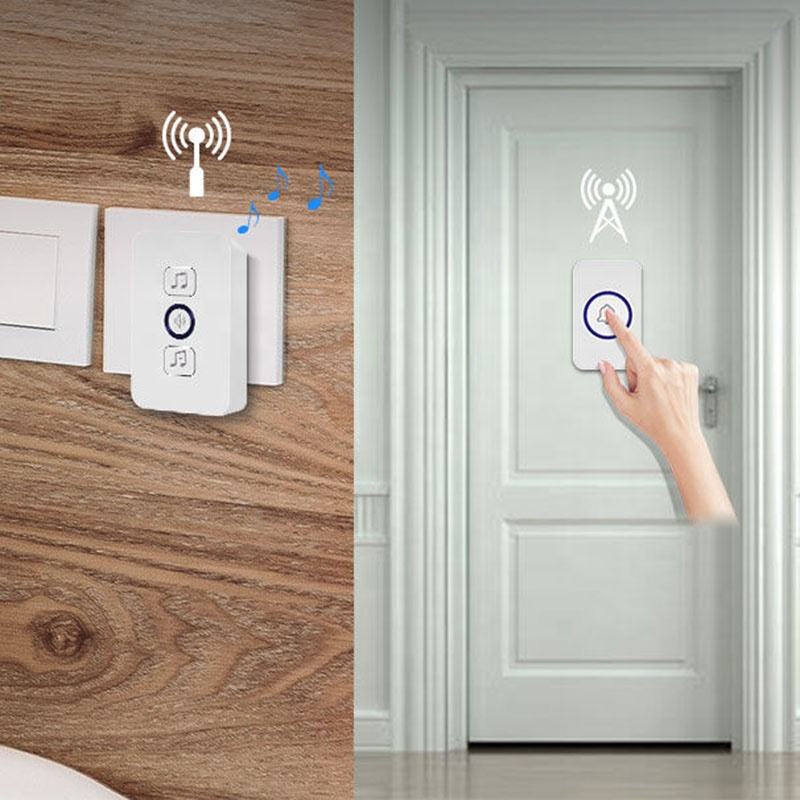 Smart Wireless Doorbell –  Adjustable Volume 4-Speed Ring for Home, Elderly & Children