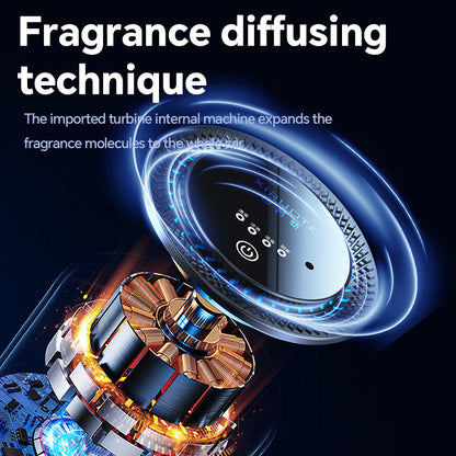 Car Aroma Spray Diffuser – Cloud Landscape Design, Lasting Fragrance, Ambient Light