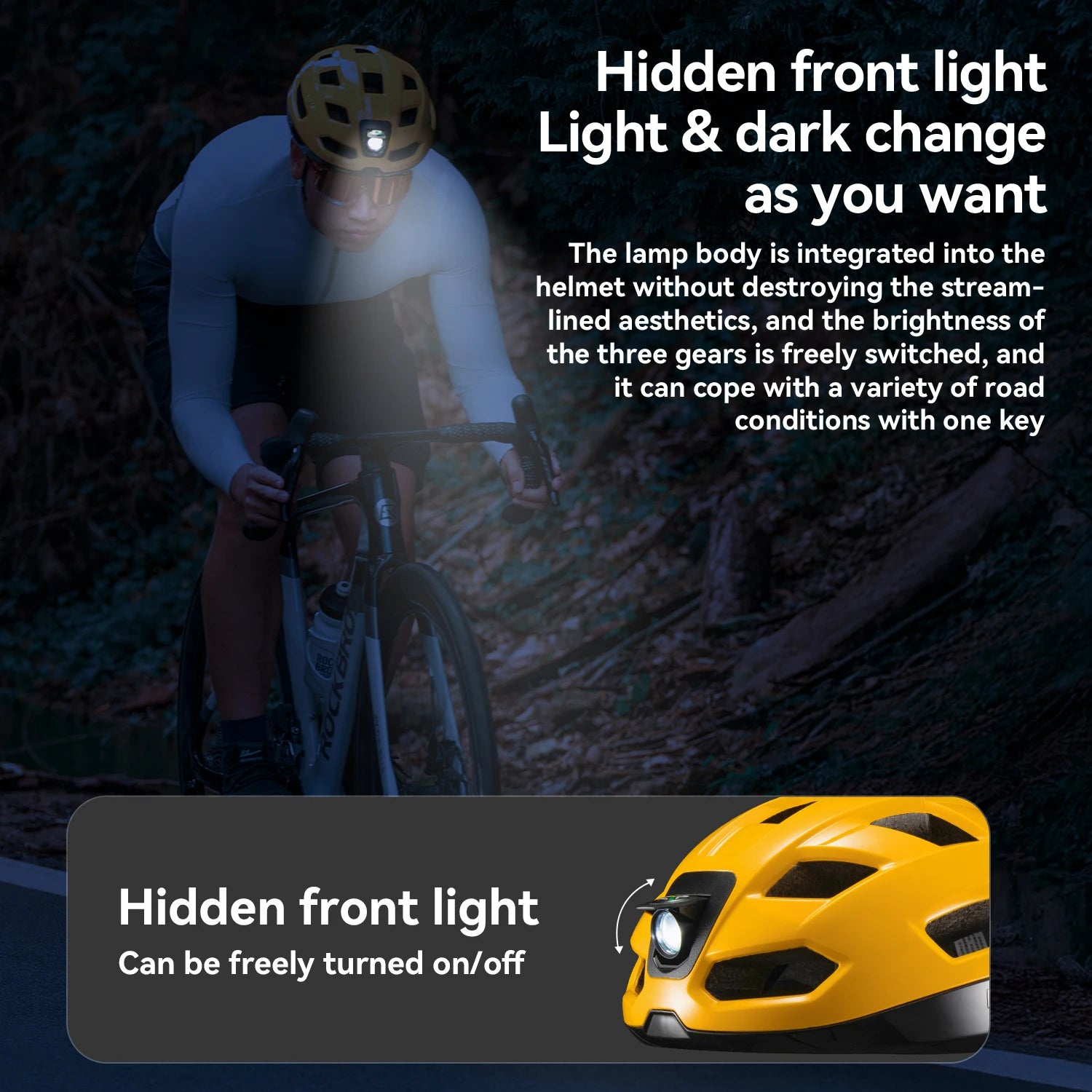 ROCKBROS Helmet with Lights & Remote Control