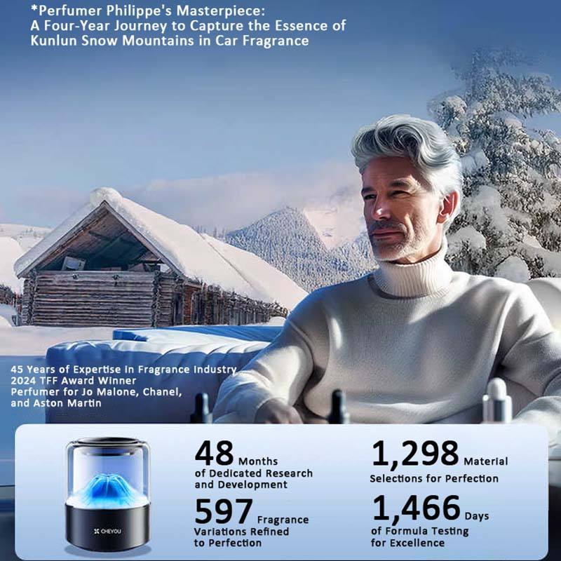 Car Aroma Spray Diffuser – Cloud Landscape Design, Lasting Fragrance, Ambient Light