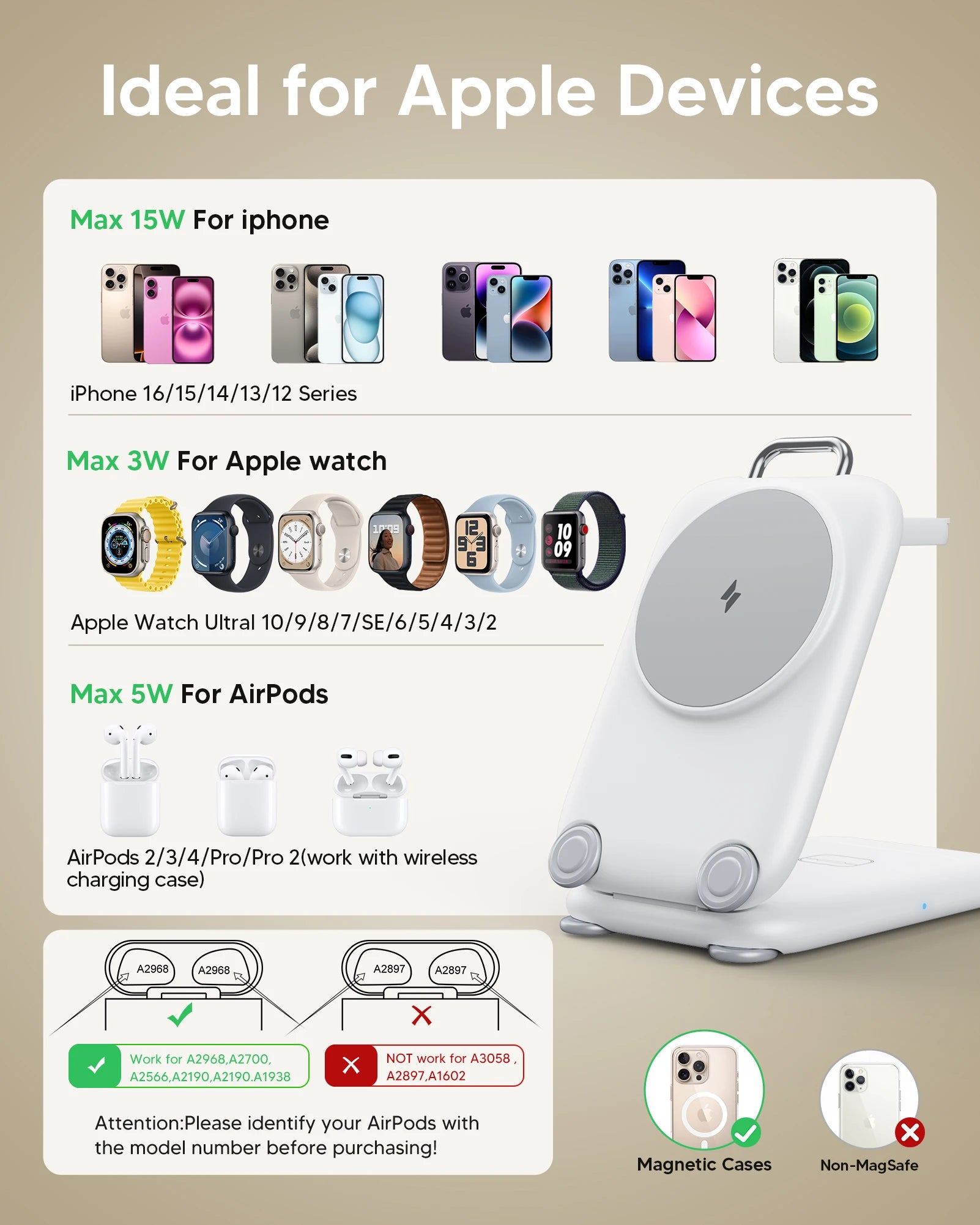 PaktVault 2025 Portable MagSafe Charging Stand – 3-in-1 Fast Wireless Charger