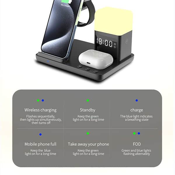 15W Wireless Charger Stand 6 In 1 Desktop Multifunctional Wireless Charger With Alarm Clock
