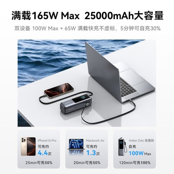 ANKER Zolo 165W Power Bank With Dual Line Power Bank Fast Charging 25000mAh Mobile Power Bank A1695 Positive