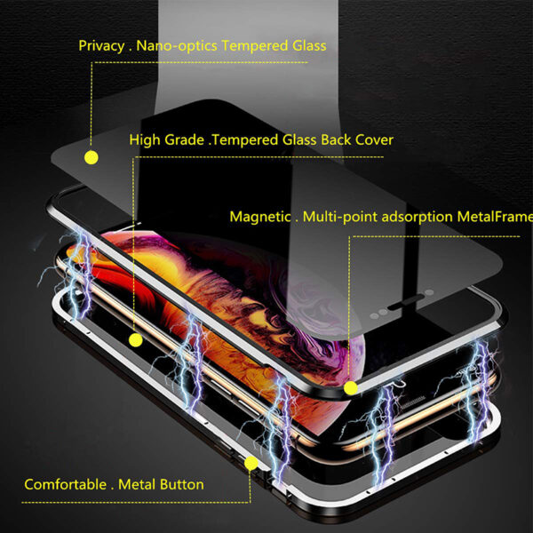 Anti Peeping Magnetic Case for Samsung S24 S23 S22 S21 Ultra A15 5g S20 Note 10 Plus Note 9 Double Sided Tempered Glass Cover