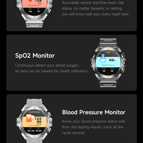 2025 Men Smart Watch D01 Custom Watch Faces Health Managements Music Control IP68 Waterproof Sport Smart Watches