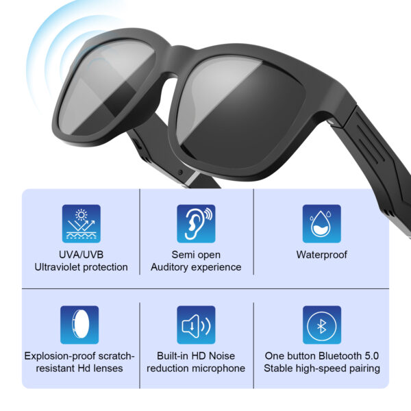 BT 5.0 2-in-1 Smart Sunglasses High-Tech Earphone for Call & Music Listening 5.0 Smart Glasses