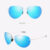 Design 4