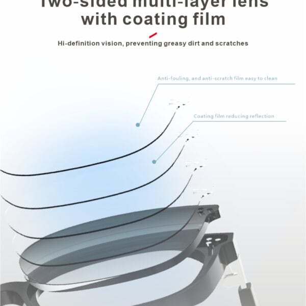 Explosive Fashion Anti-UV Anti-blue Wireless Bluetooth Fashion Smart Glasses