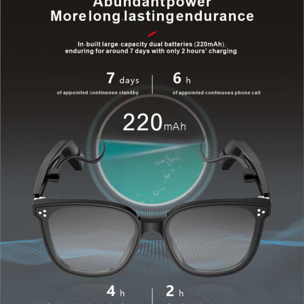 Explosive Fashion Anti-UV Anti-blue Wireless Bluetooth Fashion Smart Glasses
