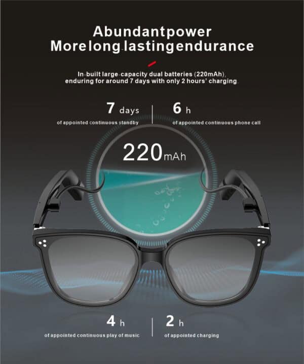 Explosive Fashion Anti-UV Anti-blue Wireless Bluetooth Fashion Smart Glasses