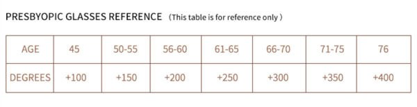 Folding Reading Glasses Metal Hyperopia Foldable Eyeglasses Diopter +1.0 1.5 2.0 2.5 3.0 3.5 4.0 Presbyopic Glasses