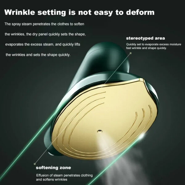 Mini Portable Electric Travel Steamwear Iron Small Light Bag Fits in Bag