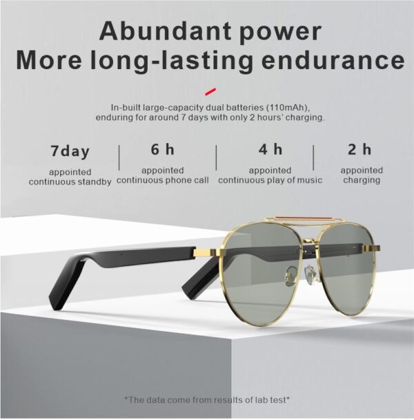 Smart Bluetooth Glasses Stylish Look, Superior Sound Smart Sunglass Smart Sunglasses Wireless bluetooth