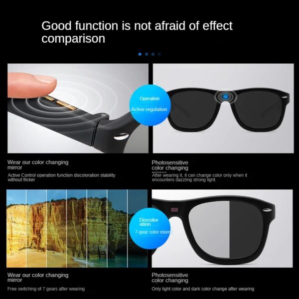 Smart Sunglasses with Electrochromic Glass - LA056