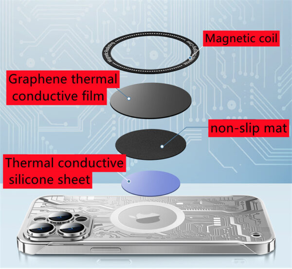 Suitable for iPhone 15 Promax Heat Dissipation case Magnetic Phone case for Apple 13Pro Frameless Anti Drop Protective case