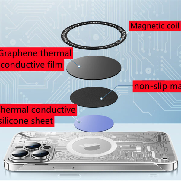 Suitable for iPhone 15 Promax Heat Dissipation case Magnetic Phone case for Apple 13Pro Frameless Anti Drop Protective case
