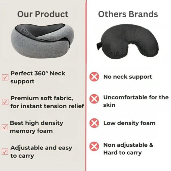Travel Neck Pillow